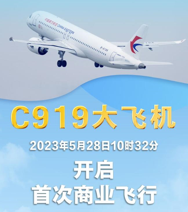 C919ɻ״ҵ